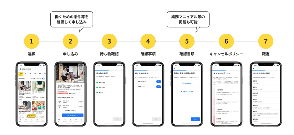 タイミー5