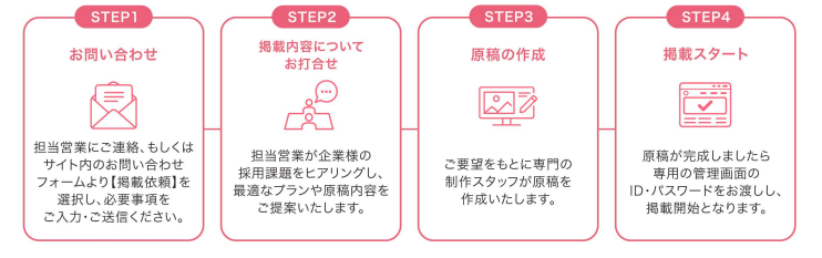 バイトな女子