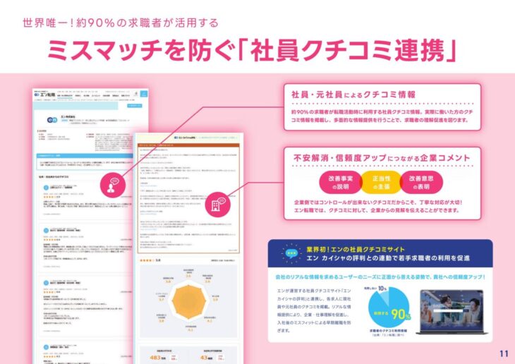 ミスマッチ防止