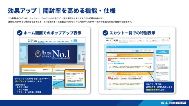 開封率を高める機能・仕様