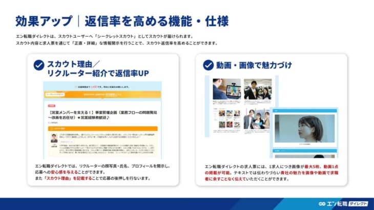 返信率を高める機能・仕様