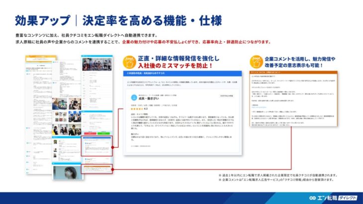 決定率を高める機能・仕様