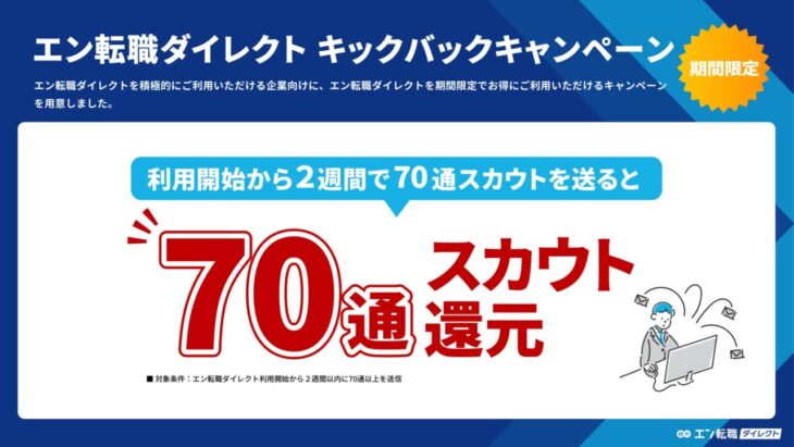 エン転職ダイレクト キックバックキャンペーン