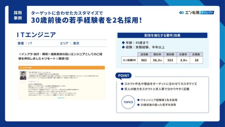 採用事例「30歳前後の若手経験者を2名採用!」