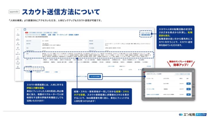 スカウト送信方法について