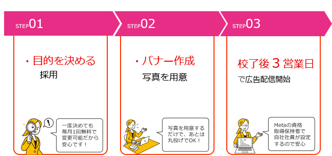 SNS採用ブースト