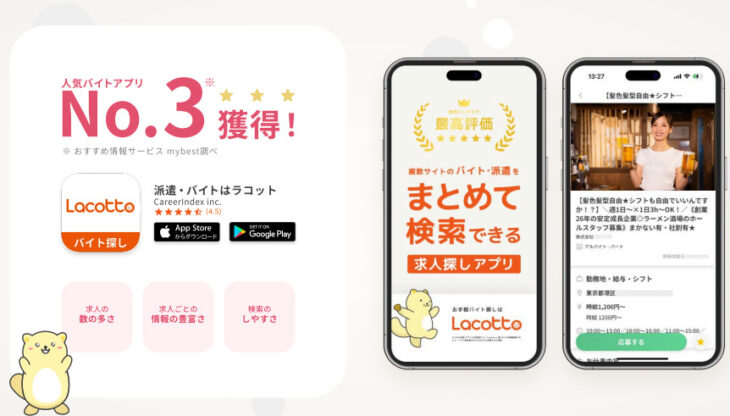 Lacotto(ラコット)