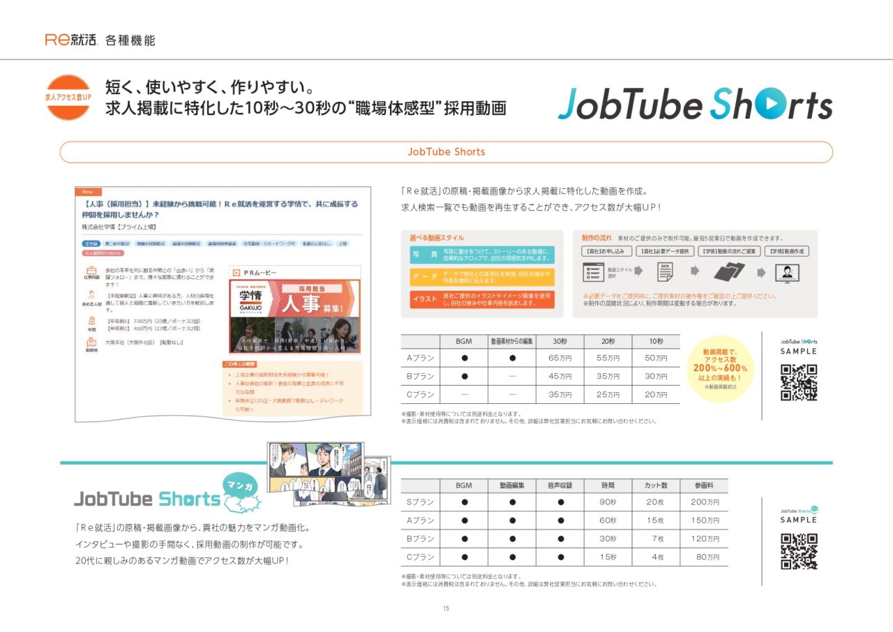 JobTube Shorts 動画スタイル・制作の流れ